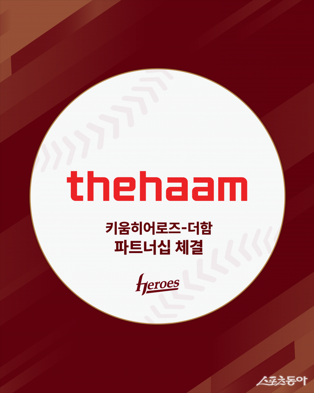 사진제공｜키움 히어로즈