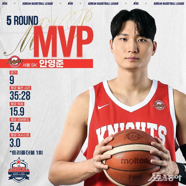 SK 안영준이 ‘스포츠일러스트레이티드 5라운드 MVP’로 선정됐다. 사진제공｜KBL