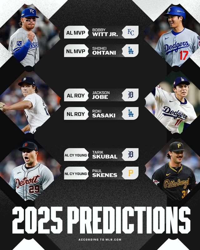 2025 수상 예상. 사진=메이저리그 공식 SNS