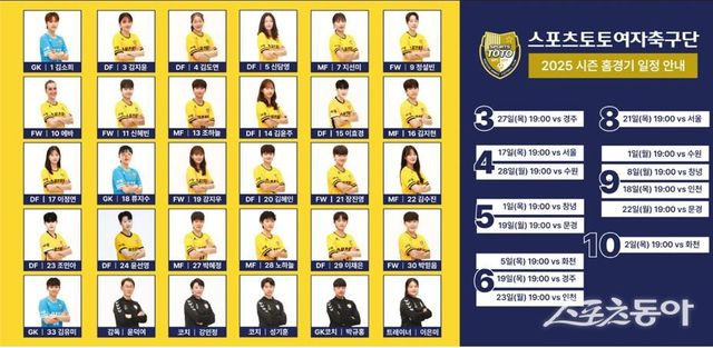 2025시즌&nbsp;WK리그&nbsp;홈&nbsp;개막전을&nbsp;찾을&nbsp;세종시민들을&nbsp;위해&nbsp;스포츠토토여자축구단에서&nbsp;준비한&nbsp;응원용&nbsp;클래퍼.