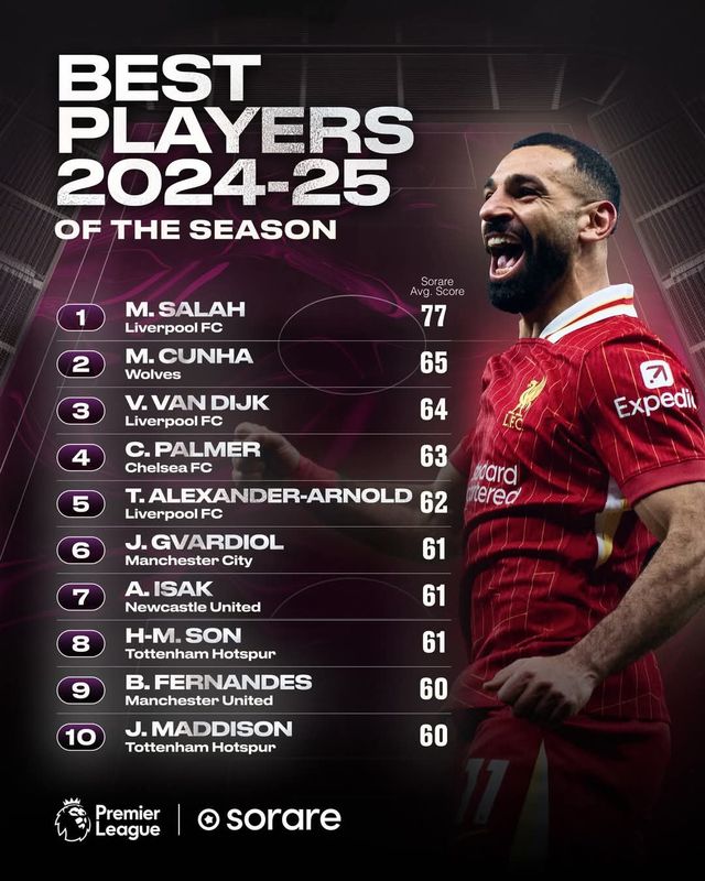 사진출처｜EPL 사무국 SNS