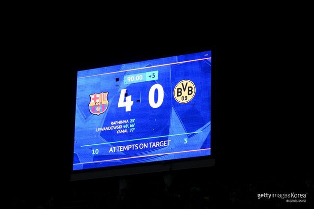 FC 바르셀로나 4-0 도르트문트. 사진=게티이미지코리아