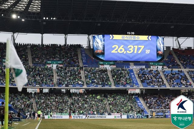 올 시즌 K리그1은 초반부터 흥행 호조를 보이고 있다. 단일시즌 역대 최다관중 기록을 2년 연속 경신하기 위해선 새로운 팬들의 유입뿐 아니라 재방문율 증대에도 신경을 써야 한다. 사진제공｜한국프로축구연맹