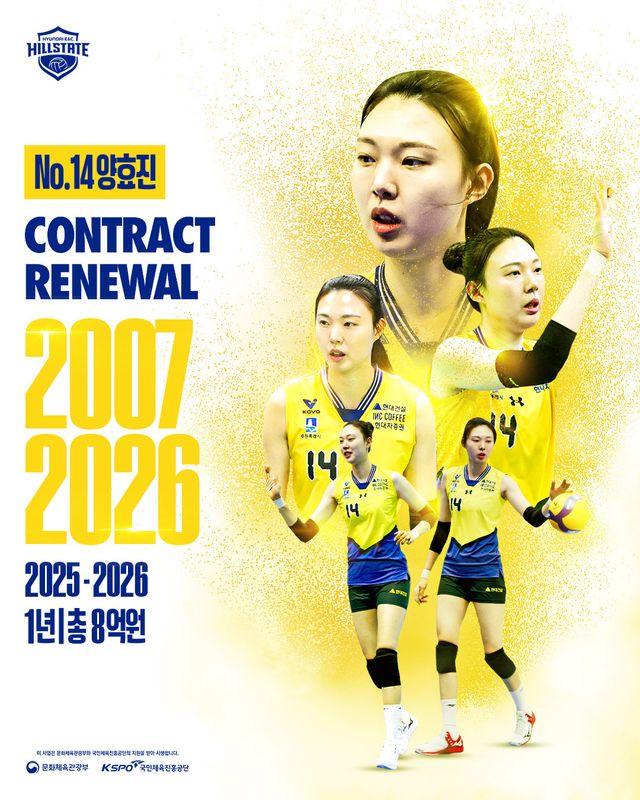 V리그 여자부 FA 시장이 24일 마감했다. 현대건설 양효진(사진)이 연 총액 8억 원으로 가장 큰 계약을 맺었다. 미계약자는 전 정관장 표승주가 유일했다. 사진제공｜현대건설 배구단