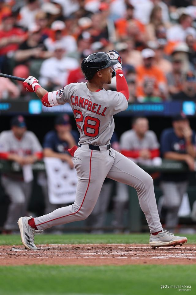 크리스티안 캠벨. 사진=게티이미지코리아