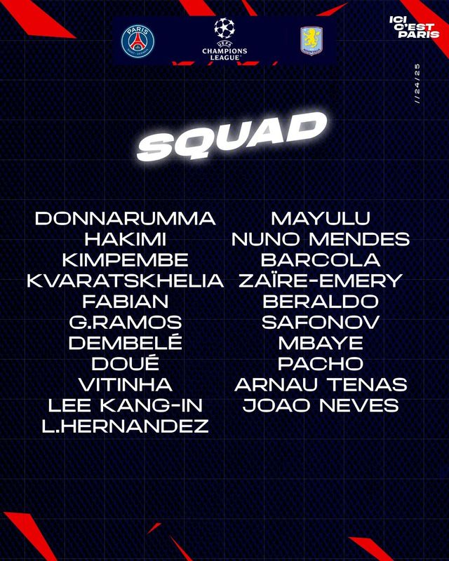 PSG 이강인이 10일(한국시간) 애스턴빌라와 UCL 8강 1차전 홈경기 명단에 포함됐다. 지난달 20일 오만과 2026북중미월드컵 아시아 최종예선 B조 7차전 도중 발목 부상을 당한 뒤 약 3주 만이다. 사진출처｜PSG SNS