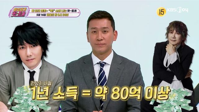 [사진제공= KBS JOY 이십세기 힛트쏭]