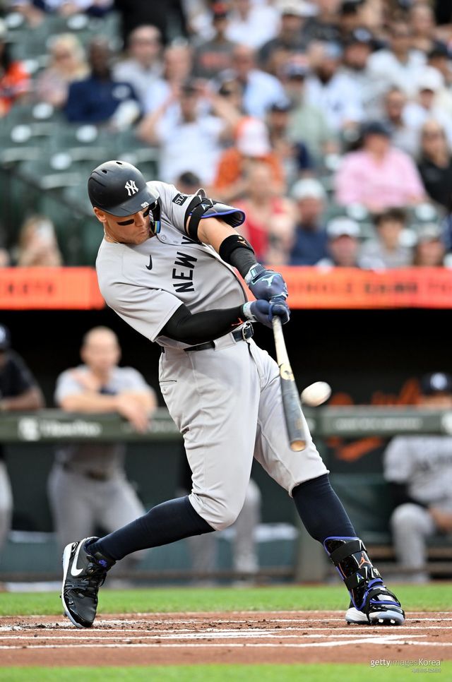 애런 저지. 사진=게티이미지코리아