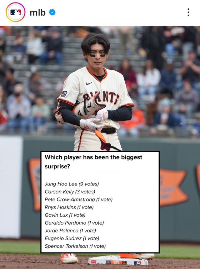 이정후. 사진=메이저리그 공식 SNS