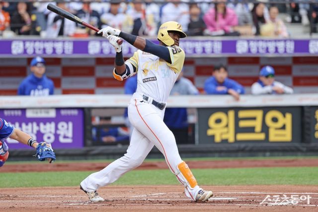 한화 에스테반 플로리얼. 사진제공｜한화 이글스