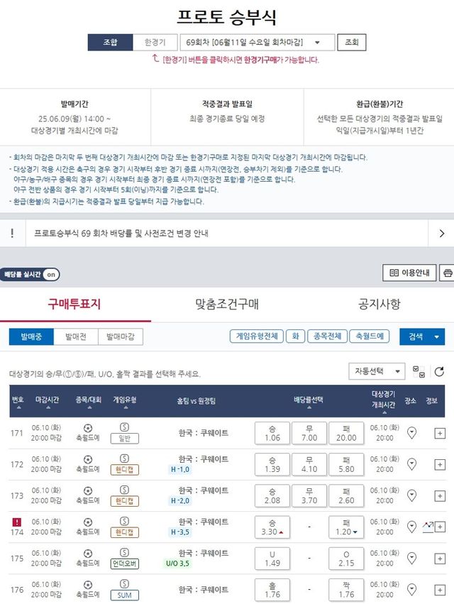 프로토 승부식 67회차 2026 FIFA 월드컵 아시아 지역 예선 대한민국-쿠웨이트전 게임 정보 및 배당률.