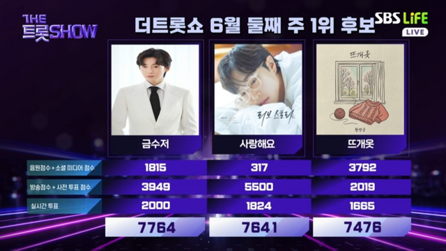 사진제공ㅣSBS Life&nbsp;