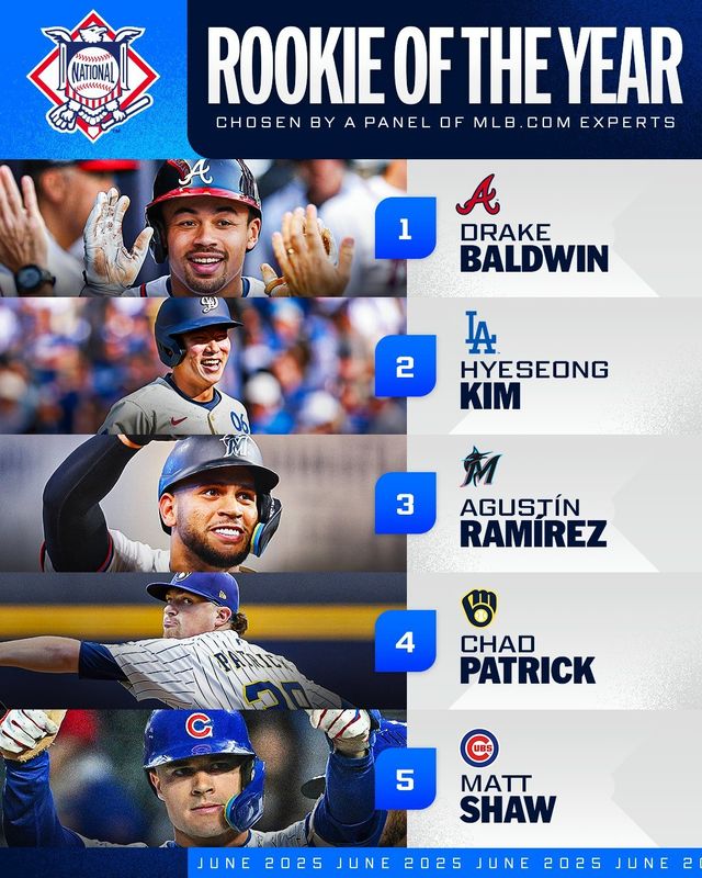 김혜성. 사진=메이저리그 공식 SNS