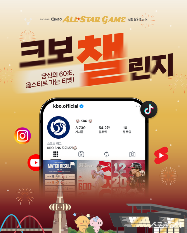 사진제공｜KBO