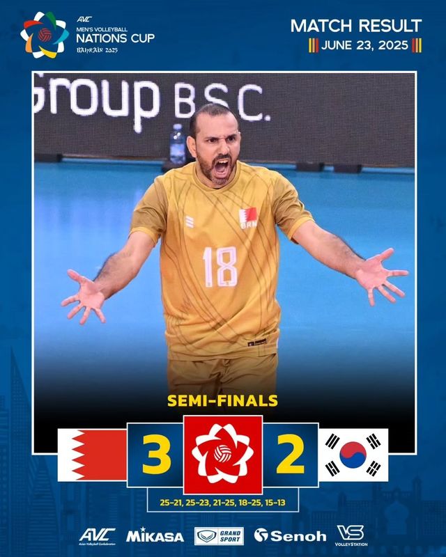 이사나예 라미레스 감독(브라질)이 이끄는 대표팀(세계랭킹 25위)은 24일(한국시간) 바레인 마나마에서 열린 준결승전에서 개최국 바레인(50위)에 세트스코어 2-3(21-25 23-25 25-21 25-18 13-15)으로 패했다. 사진출처｜AVC 페이스북