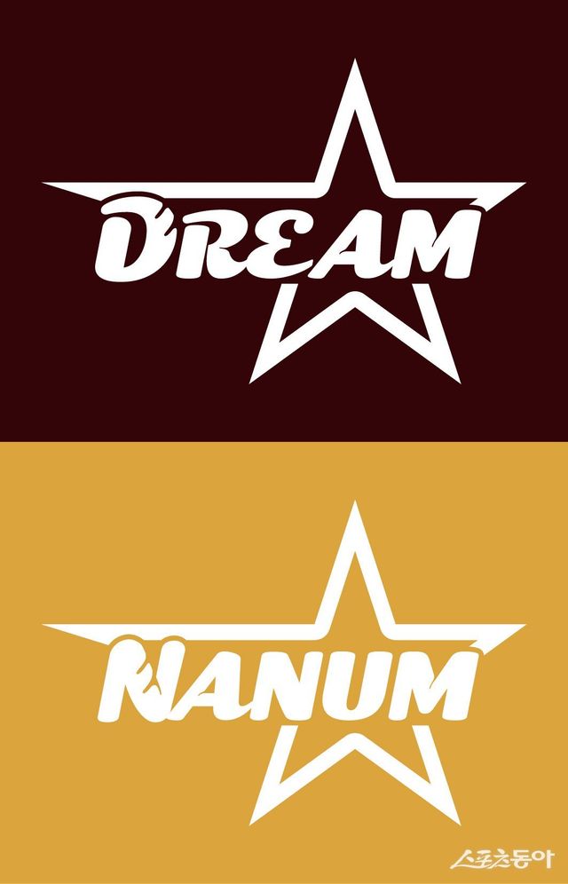 2025 KBO 올스타전은 다음달 11·12일 대전 한화생명볼파크에서 진행된다. 베스트12에 10개 구단 모든 팀 선수가 뽑힐 수 있을지 관심이 쏠린다. 사진제공｜KBO