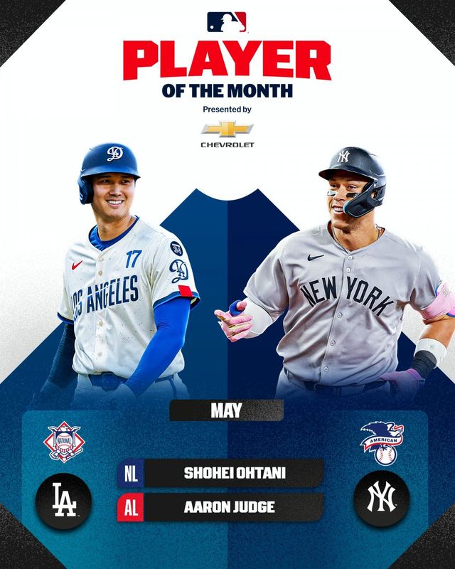 오타니 쇼헤이-애런 저지. 사진=메이저리그 공식 SNS