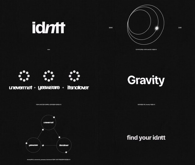 트리플에스를 론칭한 모드하우스가 24인조 보이그룹 아이덴티티(idntt)를 공개, 3개 유닛과 팬 참여형 시스템을 앞세워 새로운 K팝 세계관을 구축한다. 사진제공 | 모드하우스