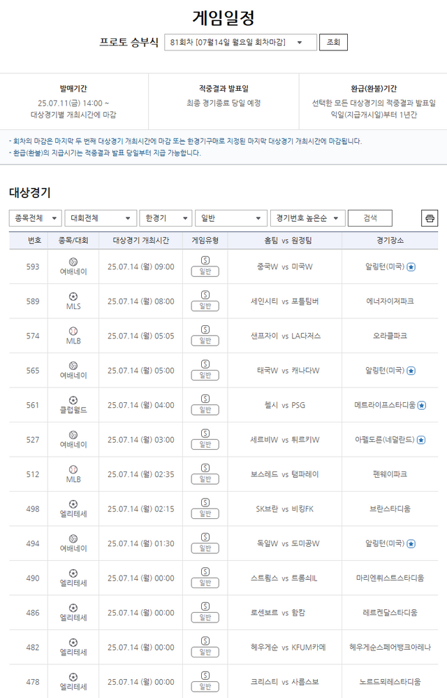 프로토 승부식 81회차,&nbsp;한경기 구매 일반 게임 경기 정보.