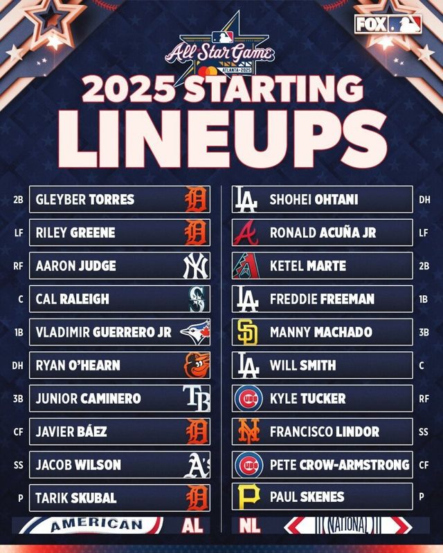 2025 메이저리그 올스타전 양대 리그 선발 명단. 사진=폭스 스포츠 SNS
