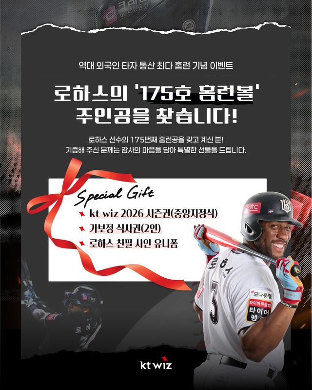 KT가 구단 역사상 최고의 외국인타자 멜 로하스 주니어의 역대 외국인타자 통산 최다 홈런 신기록을 기념한다. 사진제공｜KT 위즈