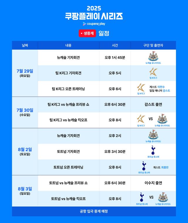 ‘2025 쿠팡플레이 시리즈’가 프리미어리그 스타들의 방한 순간부터 빅매치까지 전 과정을 생중계로 담는다.&nbsp;사진제공 | 쿠팡플레이