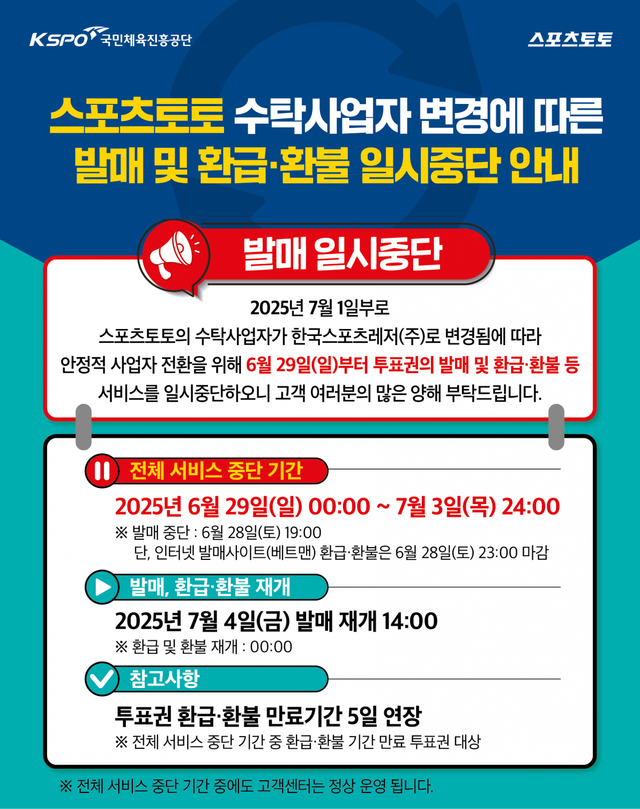 스포츠토토 발매 일시 중단 및 재개 관련 홍보 이미지
