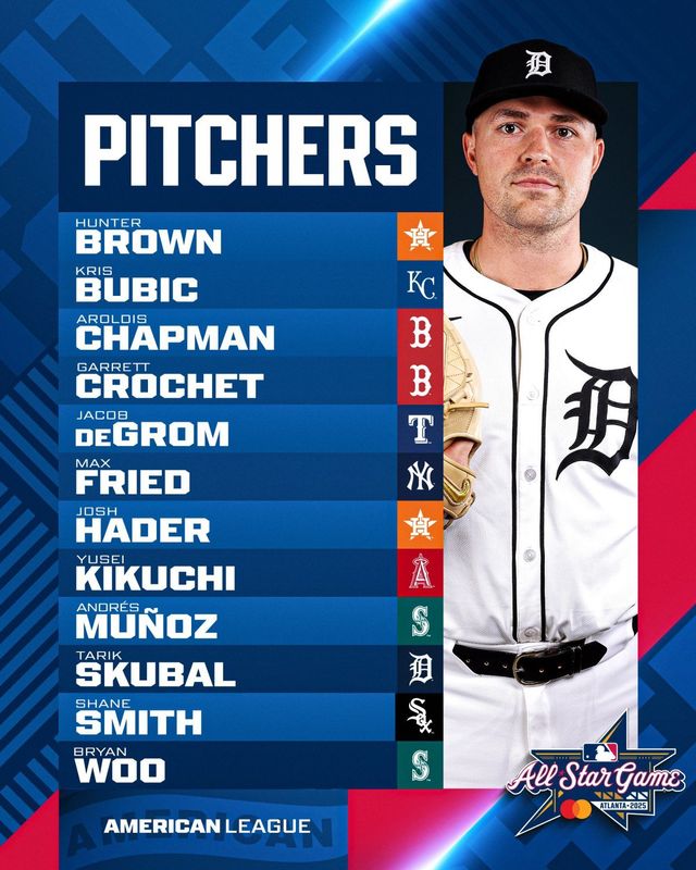 2025 올스타전 아메리칸리그 투수진. 사진=메이저리그 공식 SNS