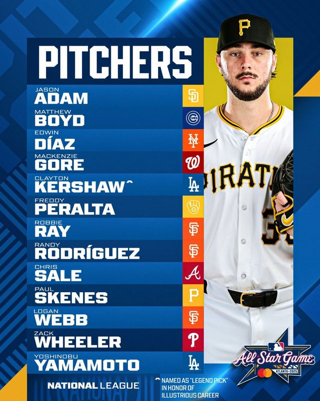 2025 올스타전 내셔널리그 투수진. 사진=메이저리그 공식 SNS