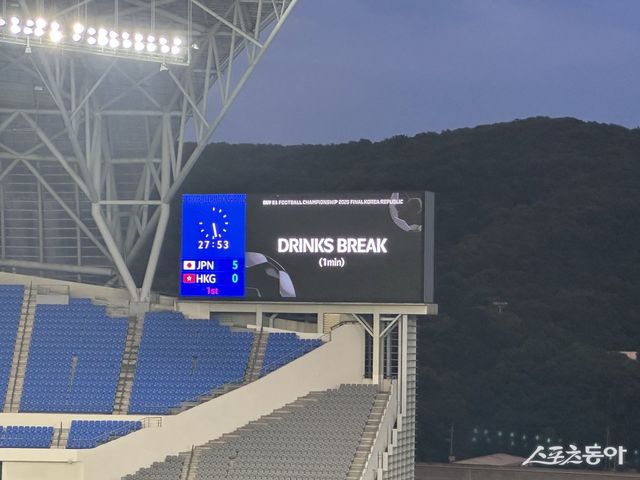 8일 용인미르스타디움에서 열린 2025 동아시아축구연맹(EAFF) E-1 챔피언십&nbsp;중국-홍콩전에서는 경기 중 ‘드링크 브레이크(Drink Break)’가 전광판에 등장했다. WBGT 기준 30도가 넘지 않아 ‘쿨링 브레이크(Cooling Break)’는 실시되지 않았다. 용인｜백현기 기자 hkbaek@donga.com