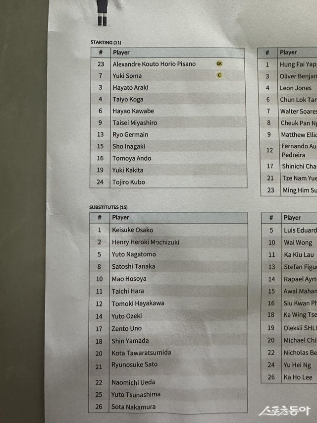 8일 용인미르스타디움에서 열린 홍콩과 E-1 챔피언십 1차전에서 일본은 3명의 혼혈 선수를 명단에 올렸다. 골키퍼 피사노 알렉산드레(19)는 캐나다계, 공격수 저메인 료(30)는 미국계, 수비수 모치즈키 헨리 히로키(24)는 나이지리아계다. 용인｜백현기 기자 hkbaek@donga.com