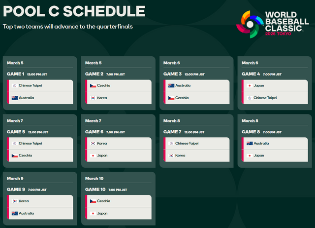 류지현 감독이 이끄는 한국 야구 대표팀은 2026년 3월 5일 오후 7시 일본 도쿄돔에서 체코 상대로 WBC 조별리그 C조 첫 번째 경기를 치른다.｜WBC 홈페이지 캡처