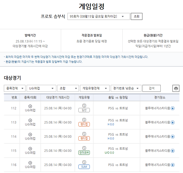 프로토 승부식 95회차, UEFA 슈퍼컵 PSG(홈)-토트넘(원정)전 대상 게임 정보.