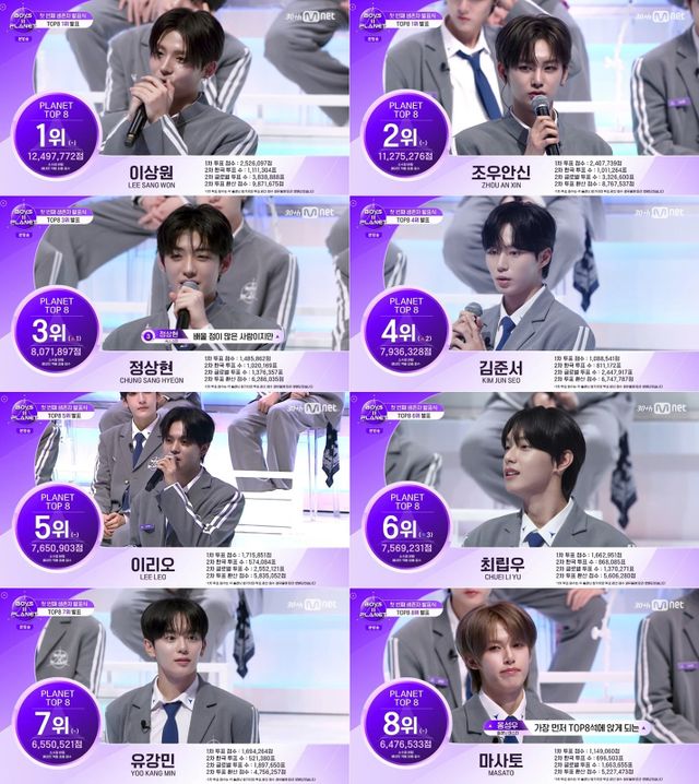 사진제공|Mnet ‘보이즈 2 플래닛’ 5회 방송 캡처본