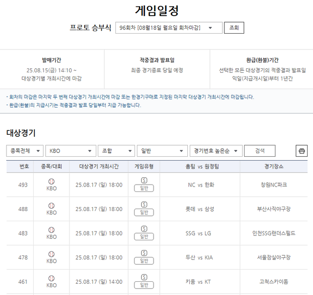 프로토 승부식&nbsp;96회차, KBO리그 대상 일반 게임 경기 정보.