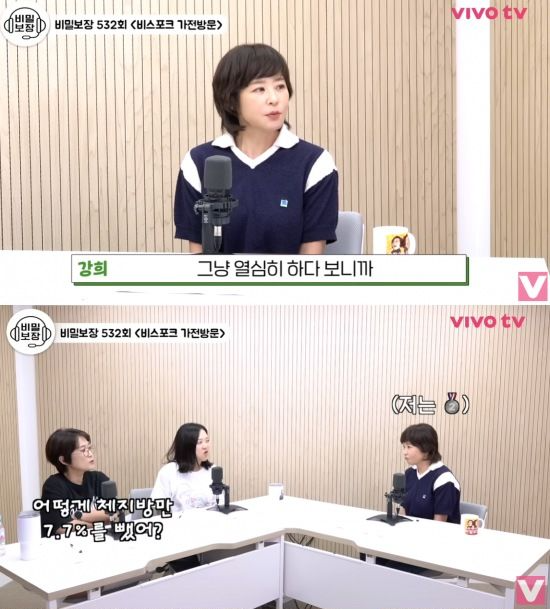 최강희. 비보티비