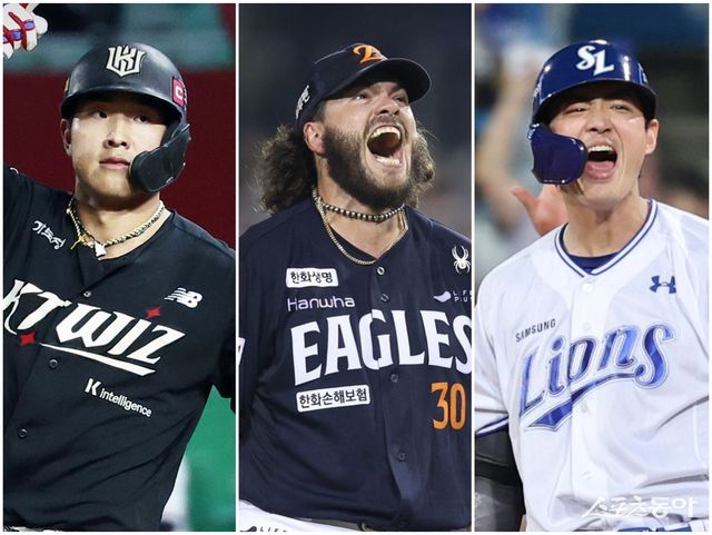 7월 월간 MVP 후보 7명이 공개됐다. KT 안현민, 한화 코디 폰세, 삼성 구자욱을 필두로 쟁쟁한 후보들이 각축을 벌일 전망이다. 사진제공｜KT 위즈·한화 이글스·삼성 라이온즈