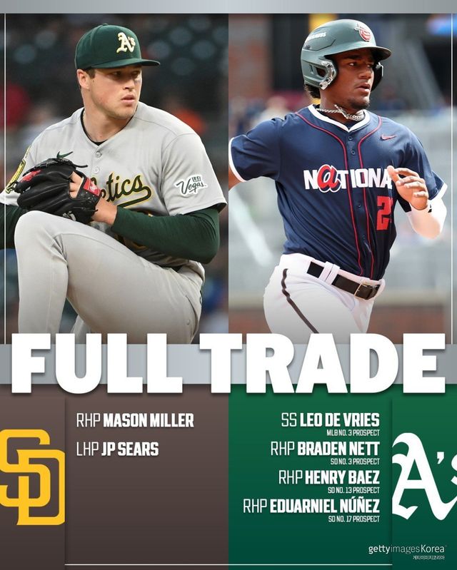 샌디에이고 파드리스와 어슬레틱스의 트레이드. 사진=MLB 네트워크 SNS