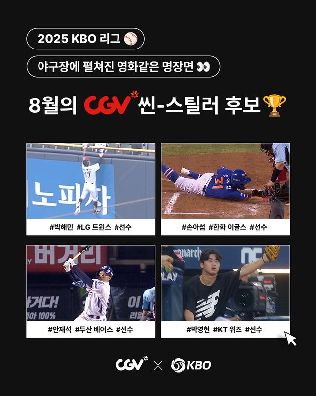 8월 ‘월간 CGV 씬-스틸러상’ 후보. 사진제공｜KBO