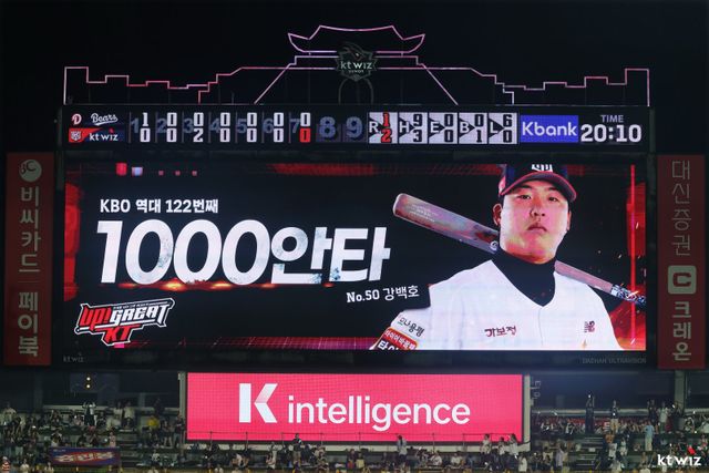 KT 강백호가 9일 수원KT위즈파크에서 열린 두산과 홈경기에서 7회말 내야안타로 통산 1000안타를 달성한 뒤, 전광판에 기념 문구가 띄워졌다. 사진제공｜KT 위즈