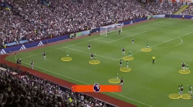 경기 시작과 동시에 공을 코너 깃발 부근이나 상대 진영 깊숙한 위치의 옆줄로 길게 걷어내는 킥오프 방식이 유행하고 있다.&nbsp;‘디 애슬레틱’은 유행처럼 번지는 이 같은 방식에 대해 17일 “축구가 럭비와 같아지고 있다”고 비판했다. 사진출처｜디 애슬레틱