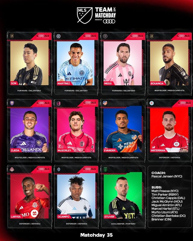 메이저리그 사커(MLS) 매치데이 35 베스트11. 사진=MLS SNS