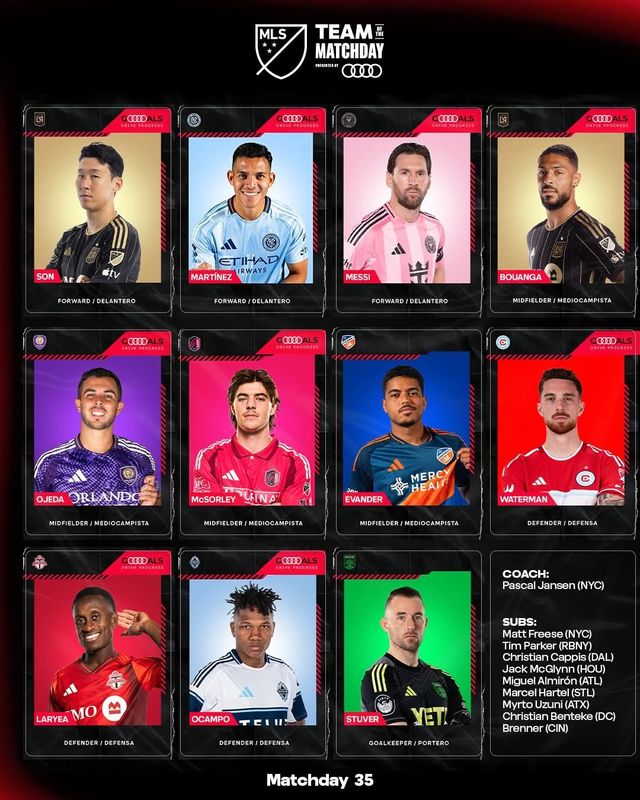 MLS 사무국은 23일(한국시간) LAFC 의 ‘다이내믹 듀오’ 손흥민과 드니 부앙가가 포함된 매치데이35 베스트11을 발표했다. 사진출처｜MLS 페이스북