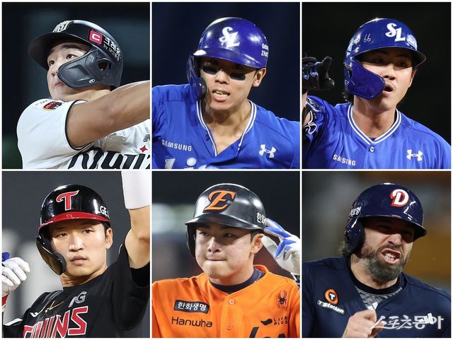 3파전 양상으로 좁혀진 외야수 경쟁 구도에 다크호스가 나타날지 주목된다. KT 안현민, 삼성 김성윤, 구자욱, 두산 제이크 케이브, 한화 문현빈, LG 박해민(왼쪽 위부터 시계 방향). 사진제공｜KT 위즈·삼성 라이온즈·두산 베어스·한화 이글스·LG 트윈스