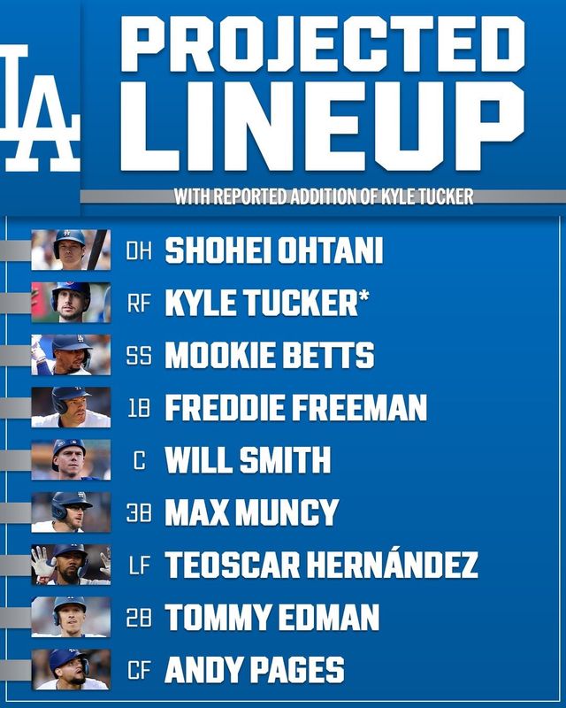 2026시즌 LA 다저스 예상 선발 라인업. 사진=MLB 네트워크 SNS