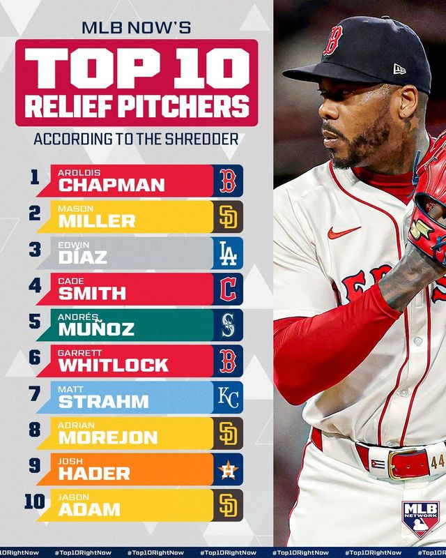 아롤디스 채프먼. 사진=메이저리그 공식 SNS