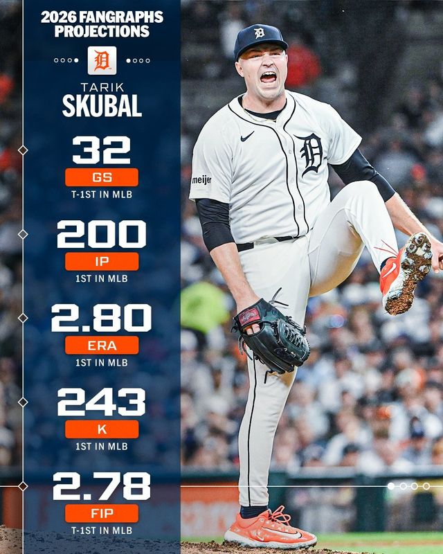 타릭 스쿠발. 사진=메이저리그 공식 SNS