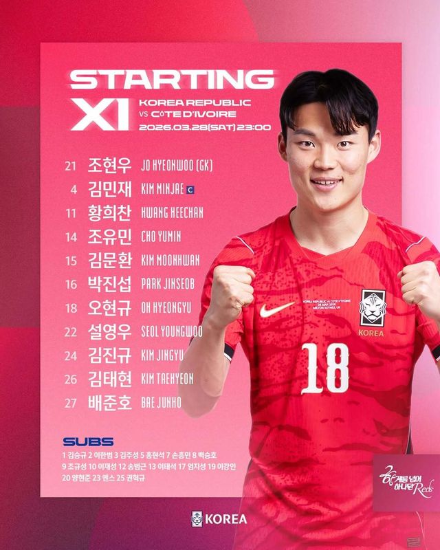 축구국가대표팀은 28일 오후 11시(한국시간) 스타디움 MK에서 코트디부아르와 친선전을 치른다. 한국의 선발 라인업. 사진출처｜대한축구협회 인스타그램