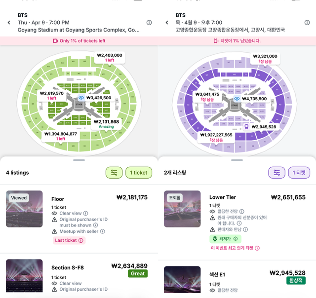 방탄소년단의 월드 투어가 코앞으로 다가온 가운데, 중국을 비롯한 해외에서 ‘암표’ 거래 정황이 포착되며 경각심을 더하고 있다. 중국에서는 정가 대비 수배에 달하는 금액에 입장권 흥정이 이뤄지고 있어 업계 안팎의 큰 우려를 낳고 있다. 사진캡처 | 리셀 사이트 비아고고·스텁허브