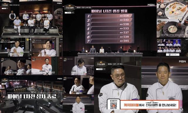 사진=MBN ‘천하제빵’ 방송분 캡처